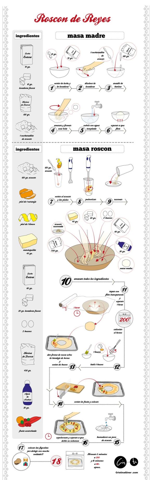 6cbf91ed929e4d0a288c1e41d798793f